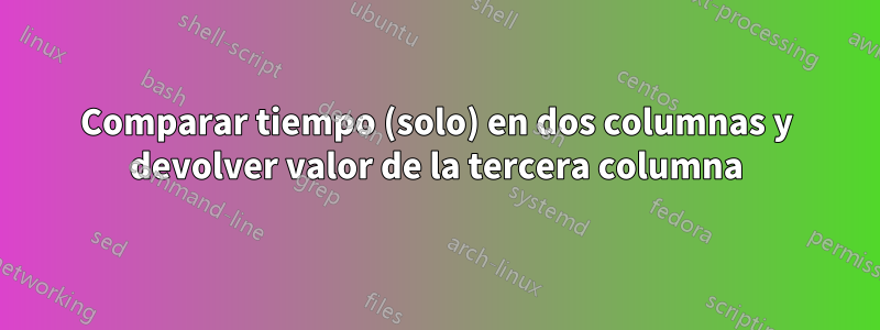 Comparar tiempo (solo) en dos columnas y devolver valor de la tercera columna