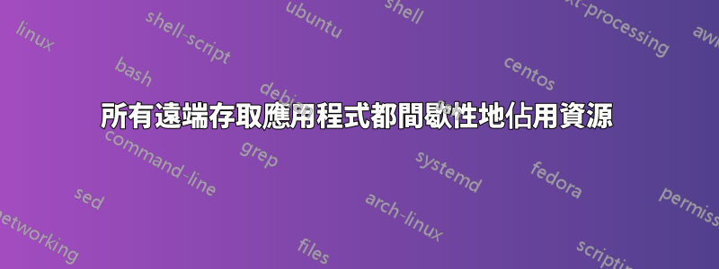 所有遠端存取應用程式都間歇性地佔用資源