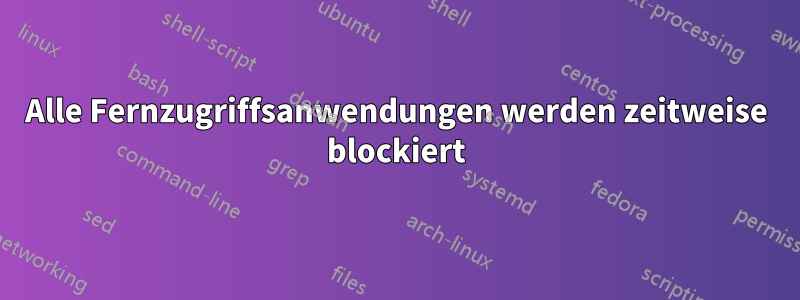 Alle Fernzugriffsanwendungen werden zeitweise blockiert