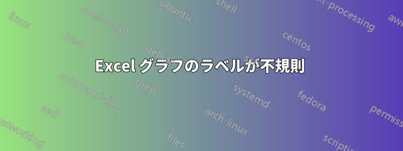 Excel グラフのラベルが不規則