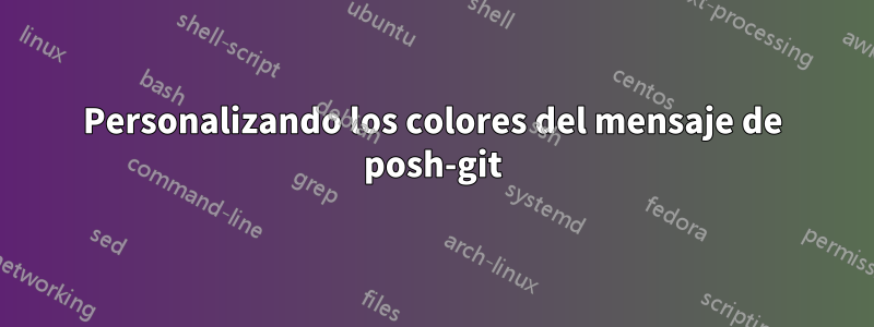 Personalizando los colores del mensaje de posh-git