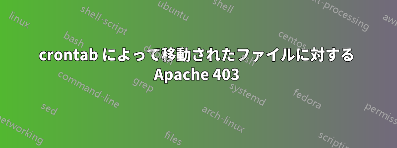 crontab によって移動されたファイルに対する Apache 403