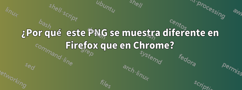 ¿Por qué este PNG se muestra diferente en Firefox que en Chrome?