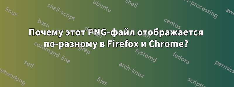 Почему этот PNG-файл отображается по-разному в Firefox и Chrome?