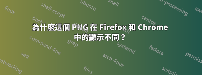 為什麼這個 PNG 在 Firefox 和 Chrome 中的顯示不同？