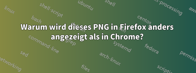 Warum wird dieses PNG in Firefox anders angezeigt als in Chrome?