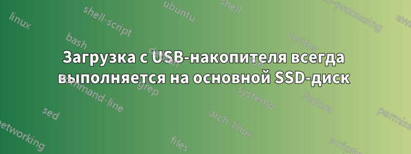 Загрузка с USB-накопителя всегда выполняется на основной SSD-диск