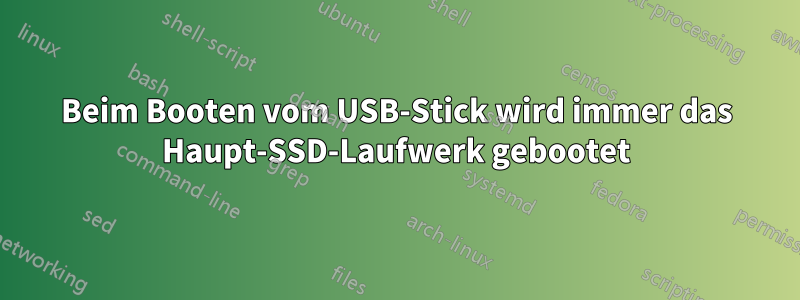 Beim Booten vom USB-Stick wird immer das Haupt-SSD-Laufwerk gebootet