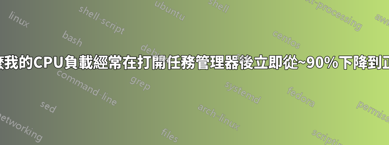 為什麼我的CPU負載經常在打開任務管理器後立即從~90%下降到正常？