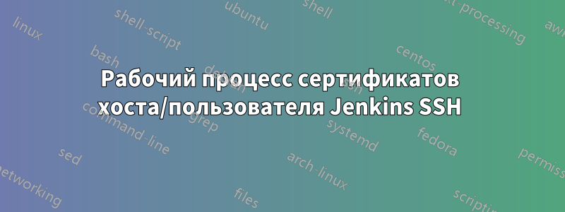 Рабочий процесс сертификатов хоста/пользователя Jenkins SSH