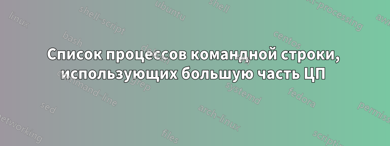 Список процессов командной строки, использующих большую часть ЦП