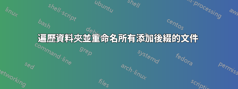 遍歷資料夾並重命名所有添加後綴的文件