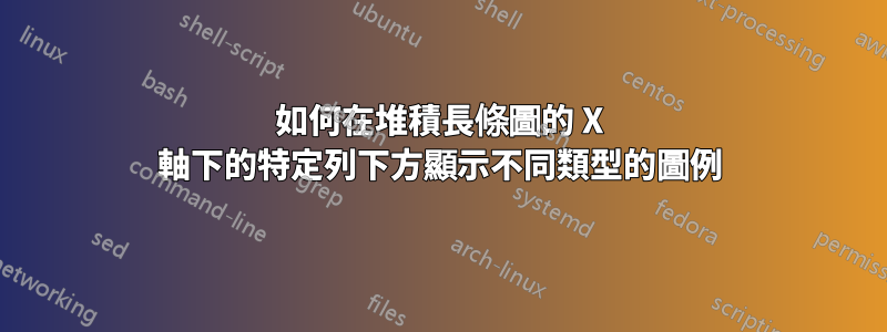 如何在堆積長條圖的 X 軸下的特定列下方顯示不同類型的圖例