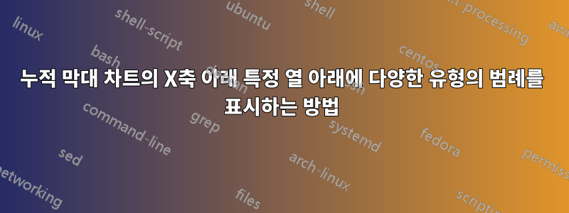 누적 막대 차트의 X축 아래 특정 열 아래에 다양한 유형의 범례를 표시하는 방법