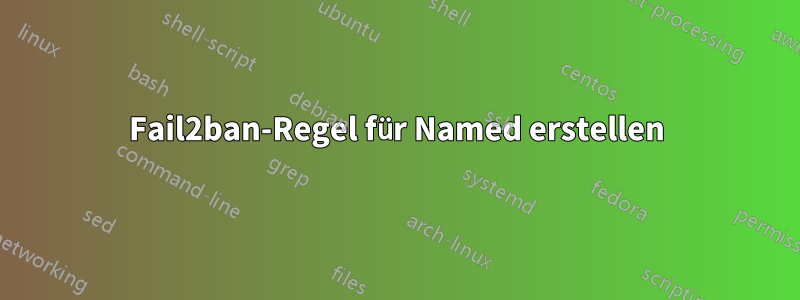 Fail2ban-Regel für Named erstellen