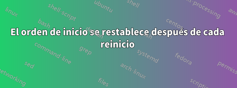 El orden de inicio se restablece después de cada reinicio