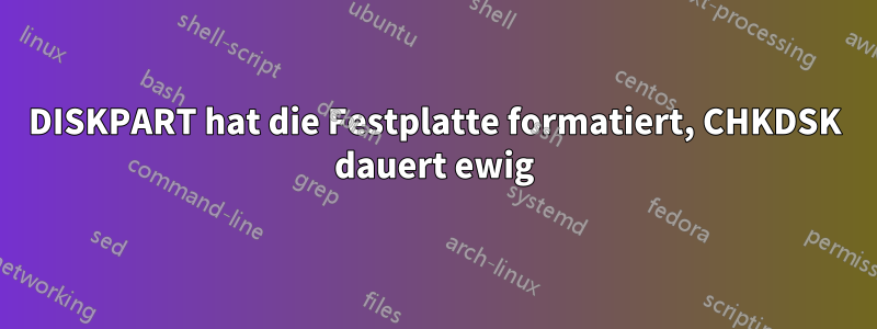 DISKPART hat die Festplatte formatiert, CHKDSK dauert ewig