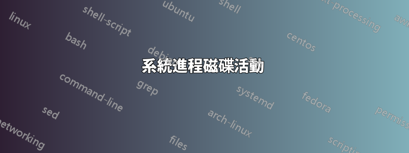 系統進程磁碟活動