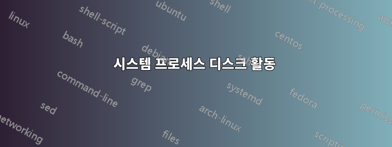 시스템 프로세스 디스크 활동