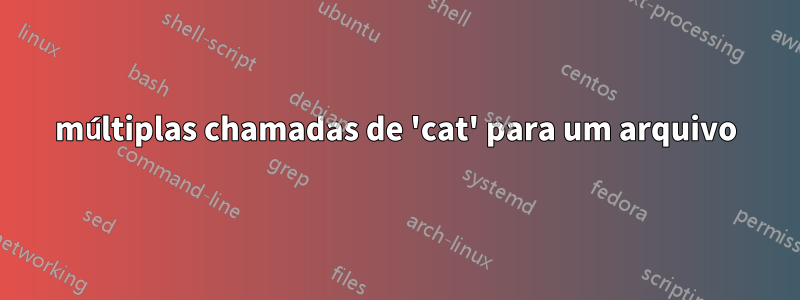 múltiplas chamadas de 'cat' para um arquivo