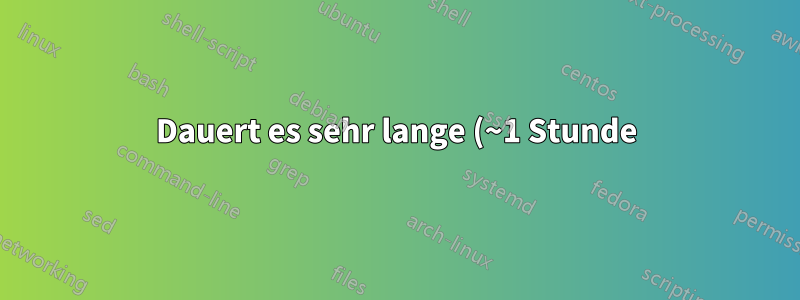 Dauert es sehr lange (~1 Stunde), bis VeraCrypt ein Volume erstellt?