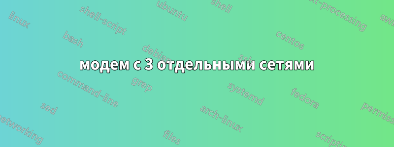 1 модем с 3 отдельными сетями