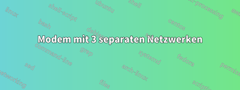 1 Modem mit 3 separaten Netzwerken