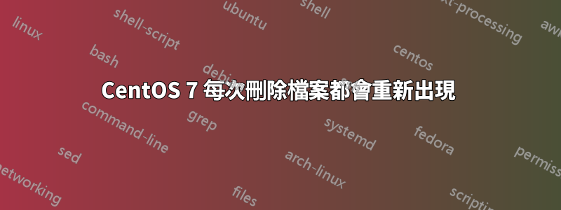 CentOS 7 每次刪除檔案都會重新出現
