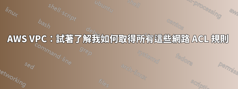 AWS VPC：試著了解我如何取得所有這些網路 ACL 規則