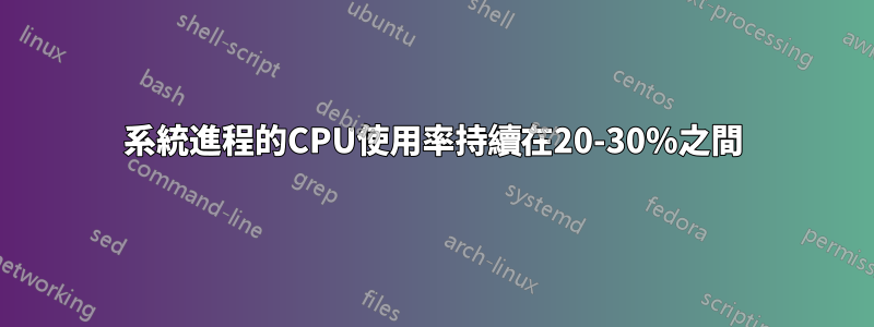 系統進程的CPU使用率持續在20-30%之間