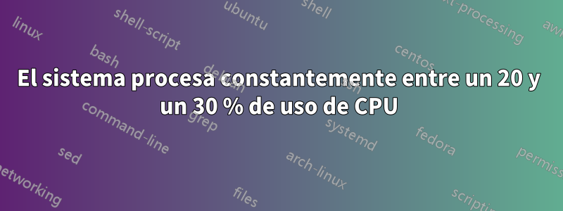 El sistema procesa constantemente entre un 20 y un 30 % de uso de CPU