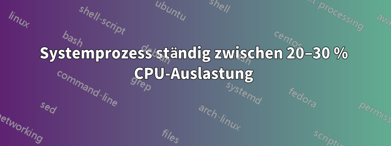 Systemprozess ständig zwischen 20–30 % CPU-Auslastung