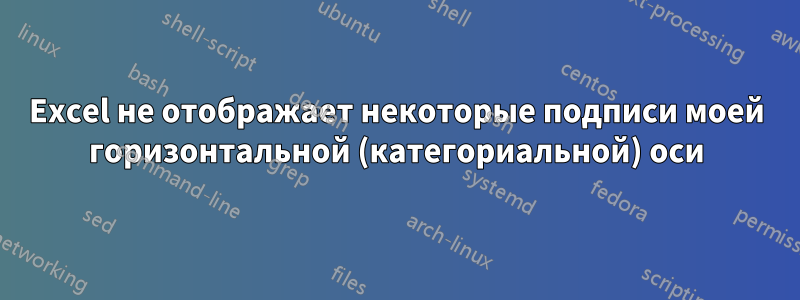 Excel не отображает некоторые подписи моей горизонтальной (категориальной) оси