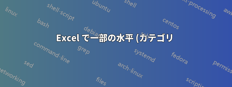 Excel で一部の水平 (カテゴリ) 軸ラベルが表示されない