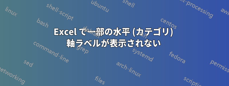 Excel で一部の水平 (カテゴリ) 軸ラベルが表示されない