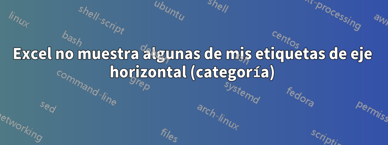 Excel no muestra algunas de mis etiquetas de eje horizontal (categoría)