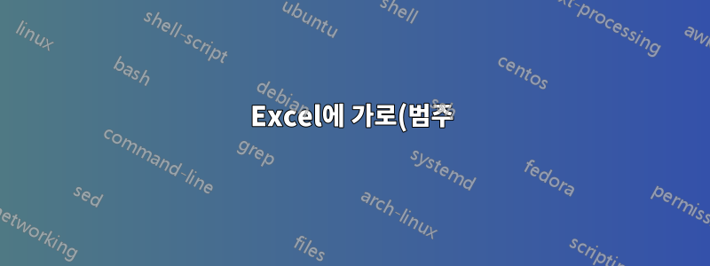 Excel에 가로(범주) 축 레이블 중 일부가 표시되지 않습니다.