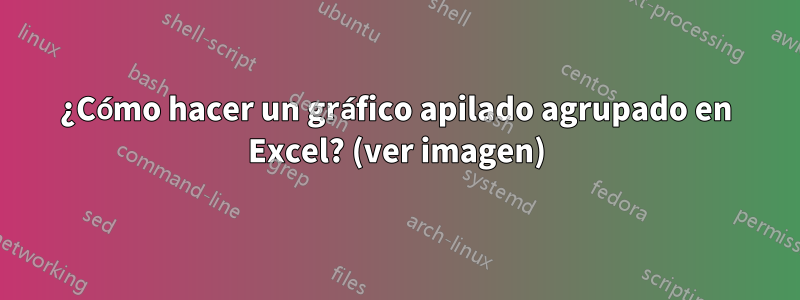 ¿Cómo hacer un gráfico apilado agrupado en Excel? (ver imagen)