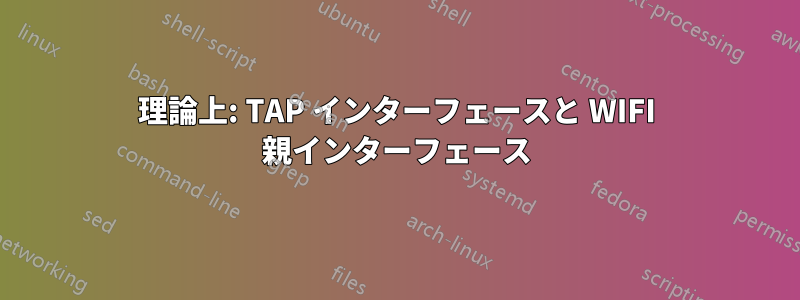 理論上: TAP インターフェースと WIFI 親インターフェース