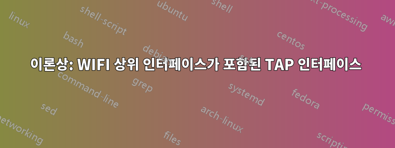 이론상: WIFI 상위 인터페이스가 포함된 TAP 인터페이스