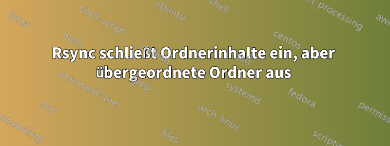 Rsync schließt Ordnerinhalte ein, aber übergeordnete Ordner aus