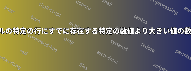 別のファイルの特定の行にすでに存在する特定の数値より大きい値の数を数えます