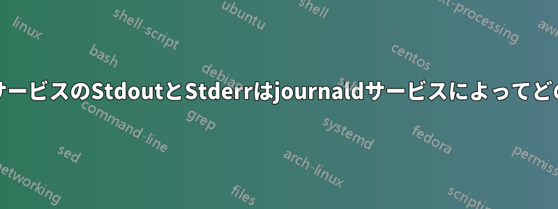 systemdユニットまたはサービスのStdoutとStderrはjournaldサービスによってどのように読み取られますか