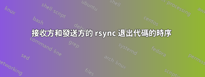 接收方和發送方的 rsync 退出代碼的時序