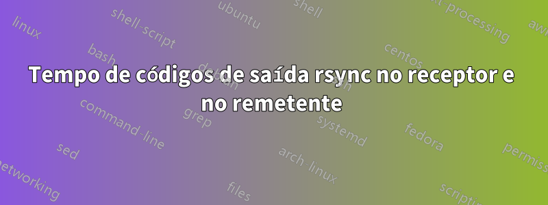 Tempo de códigos de saída rsync no receptor e no remetente