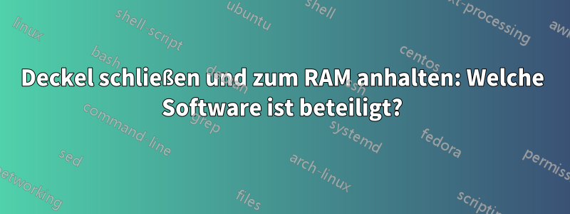 Deckel schließen und zum RAM anhalten: Welche Software ist beteiligt?