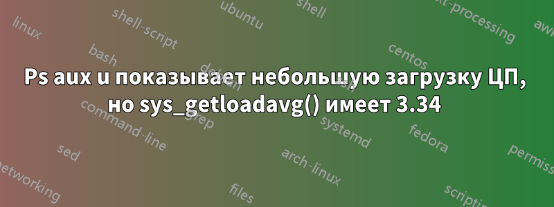 Ps aux u показывает небольшую загрузку ЦП, но sys_getloadavg() имеет 3.34