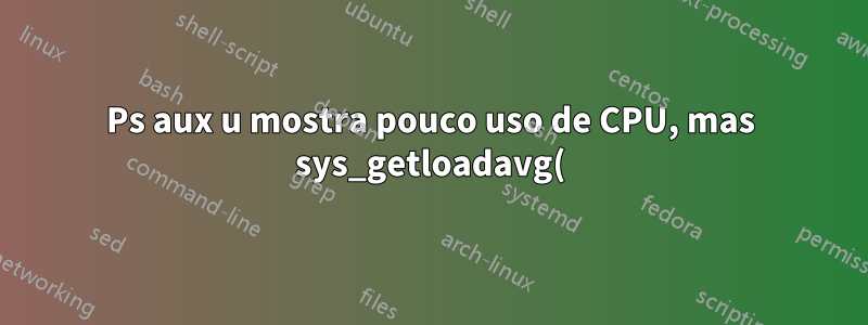 Ps aux u mostra pouco uso de CPU, mas sys_getloadavg() tem 3,34