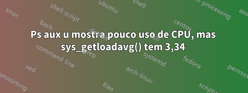 Ps aux u mostra pouco uso de CPU, mas sys_getloadavg() tem 3,34