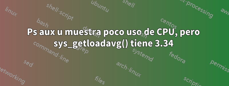 Ps aux u muestra poco uso de CPU, pero sys_getloadavg() tiene 3.34